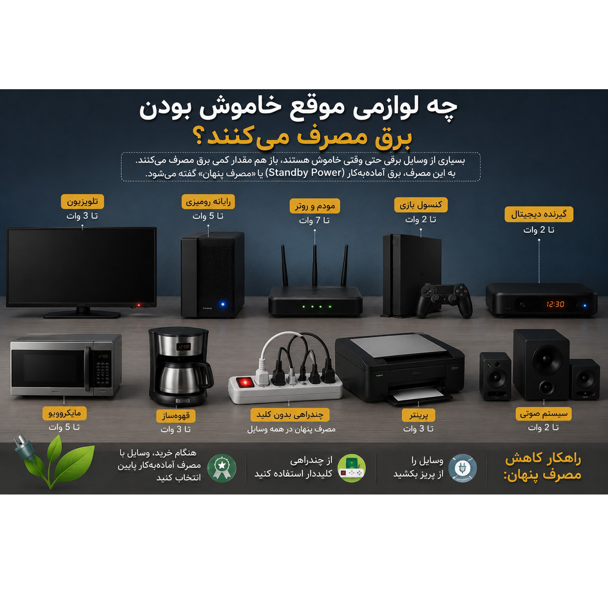 چه لوازمی موقع خاموش بودن برق مصرف میکنند؟