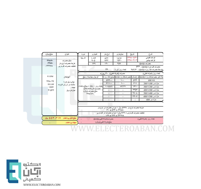 مصرف برق چگونه محاسبه میشود؟